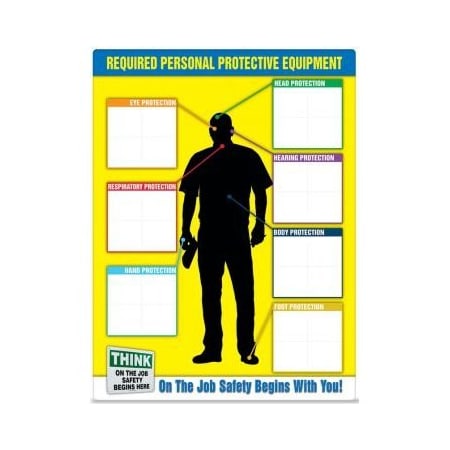 Accuform SAFETY POSTER PPEID CHART  LABEL PPE362 PPE362